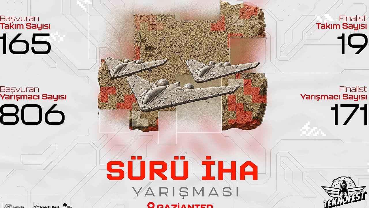 TEKNOFEST’te Sürü İHA finali başlıyor!