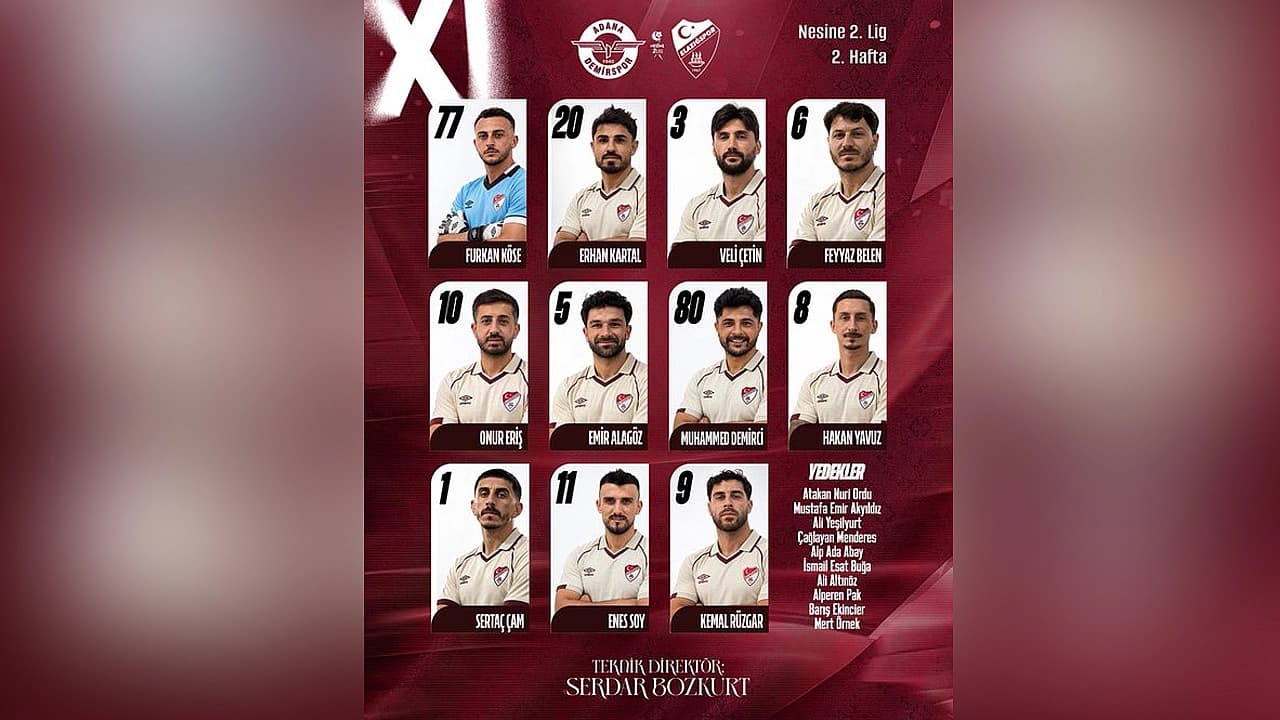 Elazığspor’un Adana Demirspor maçı ilk 11’i belli oldu