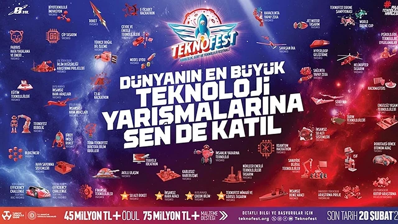 TEKNOFEST’te gençlerin teknoloji şovu